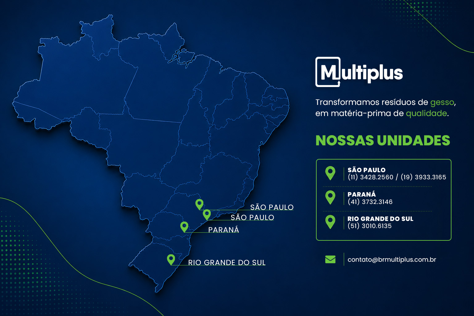 Mapa Site Multiplus JPG